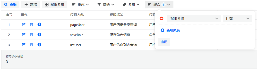 Aggregates组件示例
