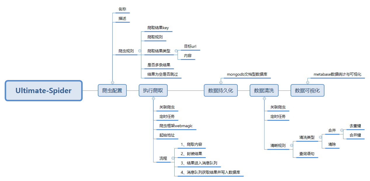 整体架构.png