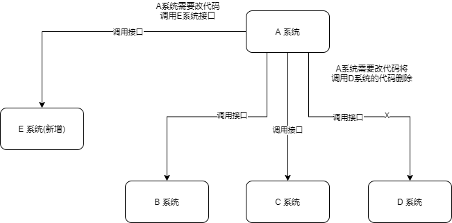 解耦1.png