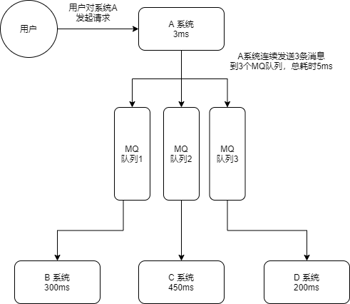 异步2.png