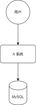 削峰1.png