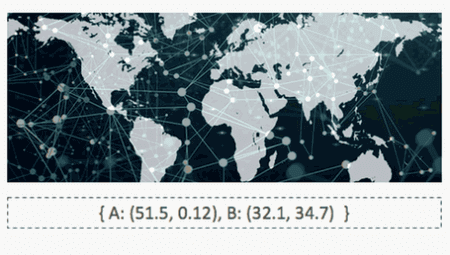 Redis_GEO