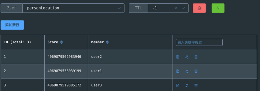 Redis_GeoHash