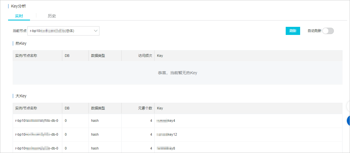 阿里云key分析